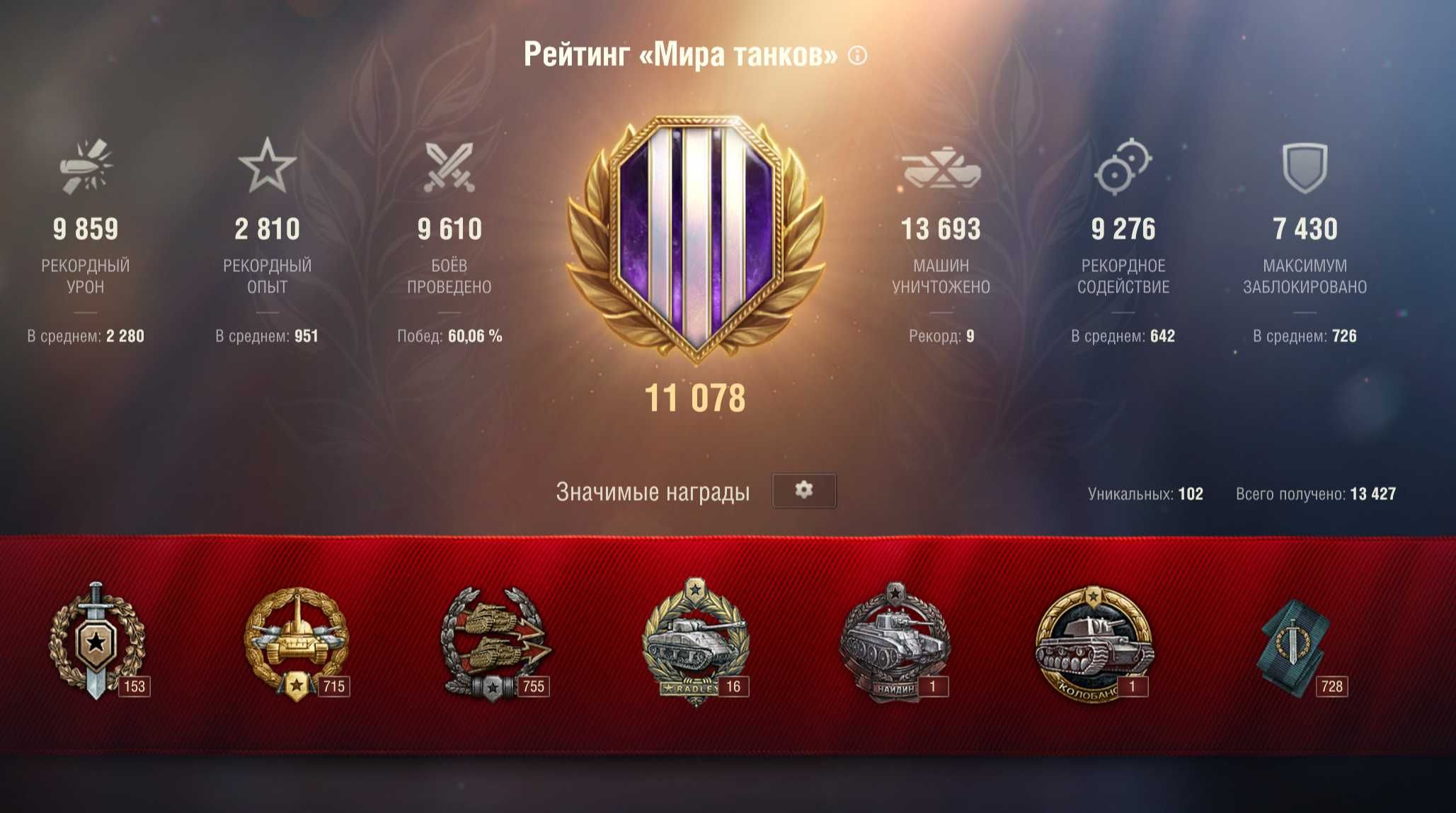 Продаётся аккаунт wot (леста)