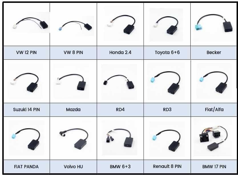 Блутут чейнджър vw seat audi skoda honda,Fiat,wefa,Bluetooth streem