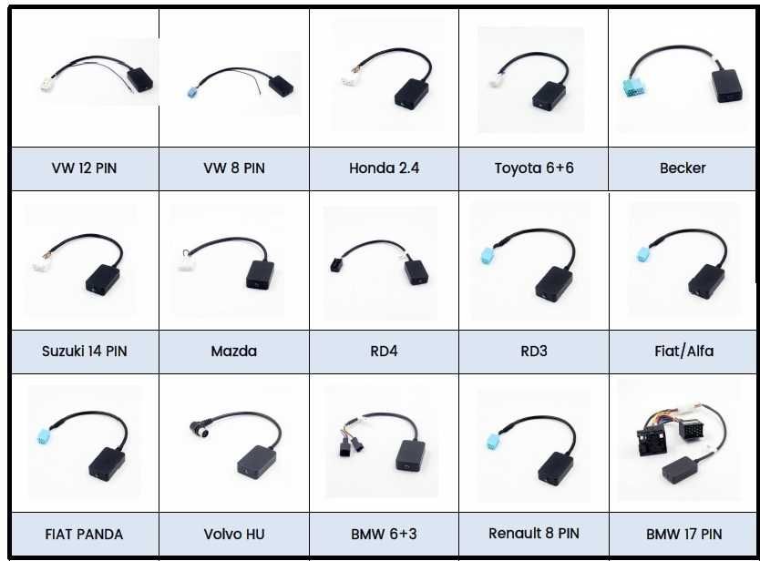 Блутут чейнджър vw seat audi skoda honda,Fiat,Bluetooth streem Spotif