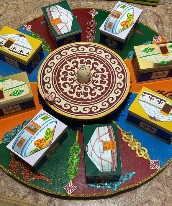 Макет жасау .СЕМЕЙ қаласы. Қолөнер бұйымдары. Ручные работы.макеты,под