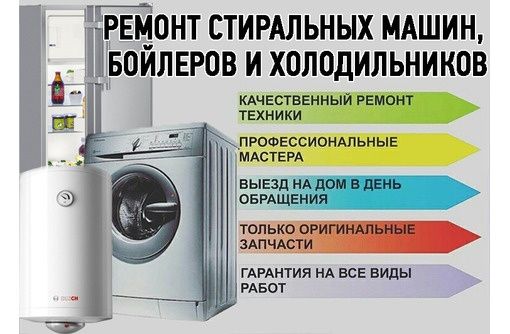 Кiр жугыш машина жондеймиз. Ремонт стиральных машин на дому.