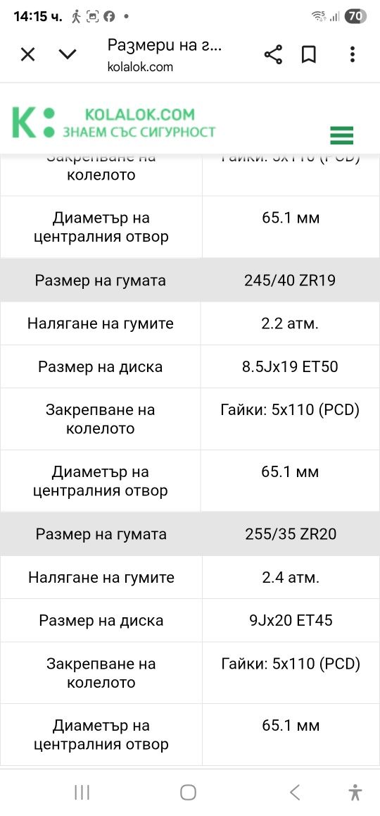 Opel 20 цола GT Kappa Platform  Alfa Giuleita 940 Opel Astra H CORNIC