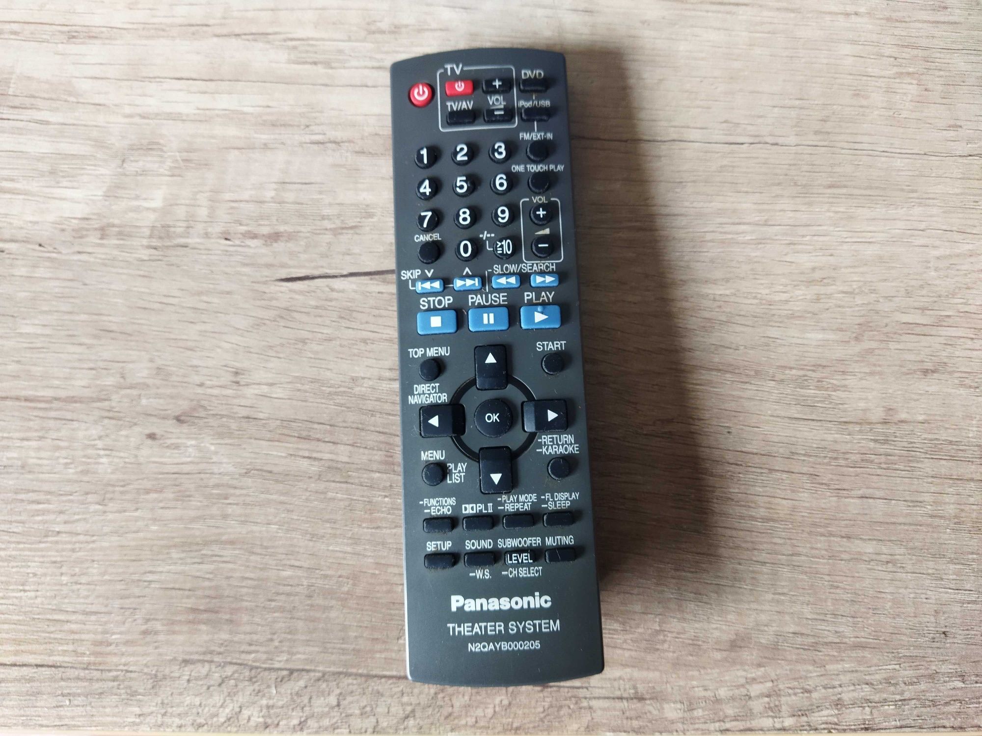 Домашний кинотеатр Panasonic