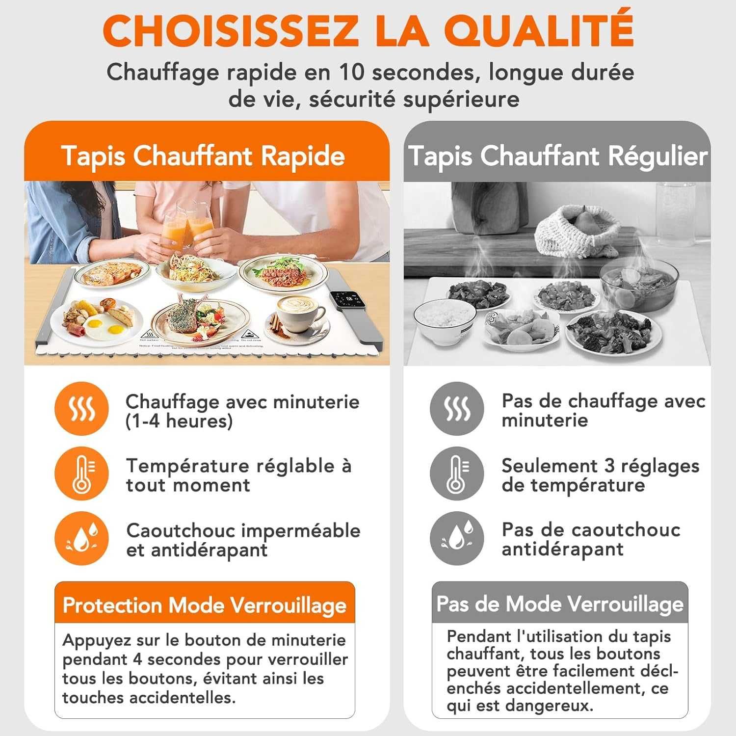 Затопляща плоча за храна Premium, Chauffe Électrique,Гаранция