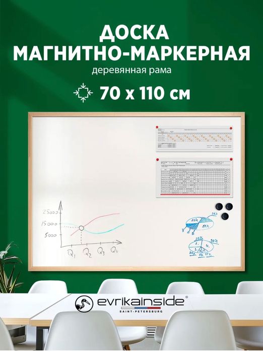 Доска магнитно-маркерная