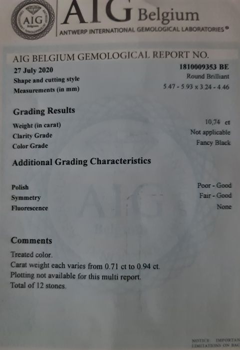 Cercei diamant negru 2.0 carate noi superbi