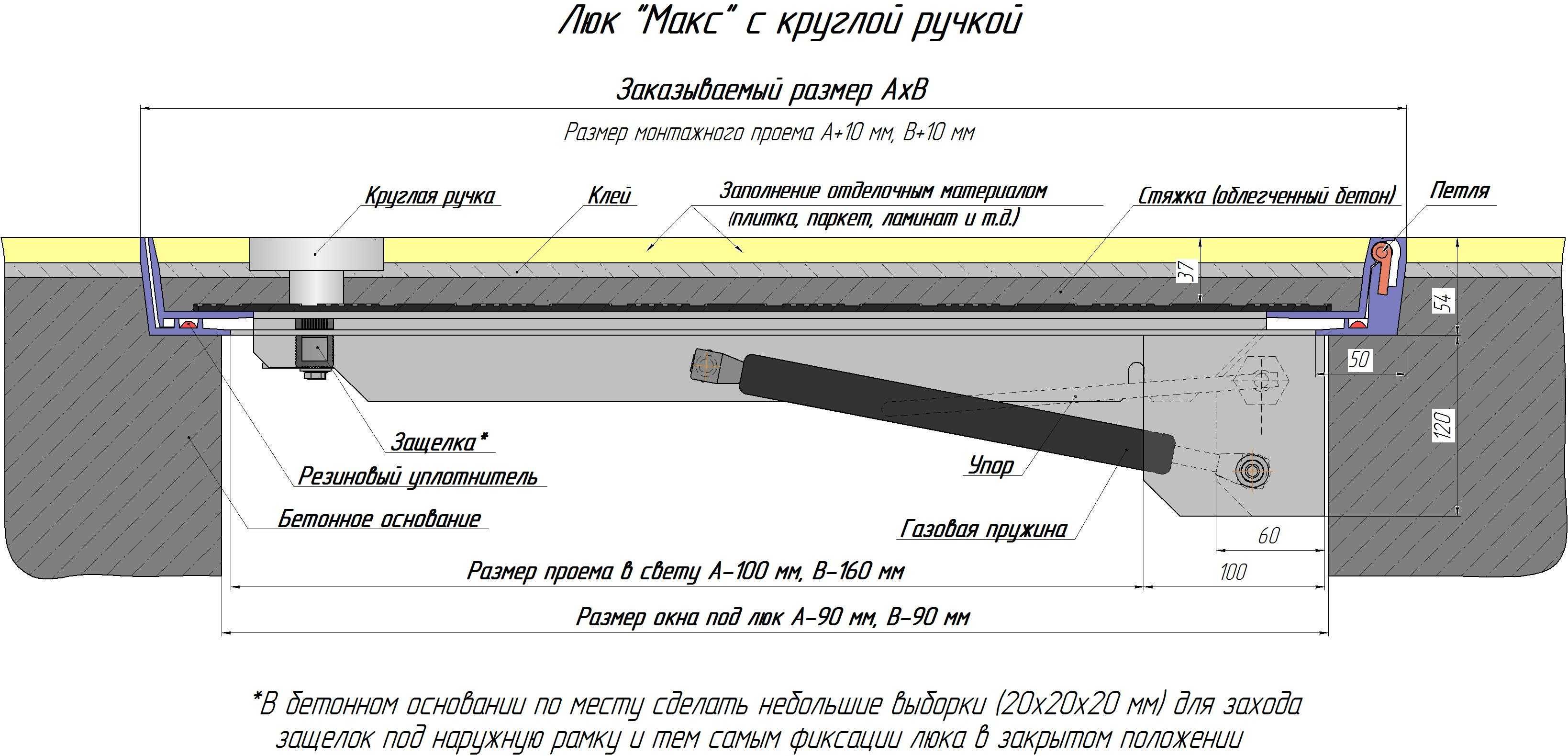 Напольный люк Макс с ручками/винтами, размеры до 90*90