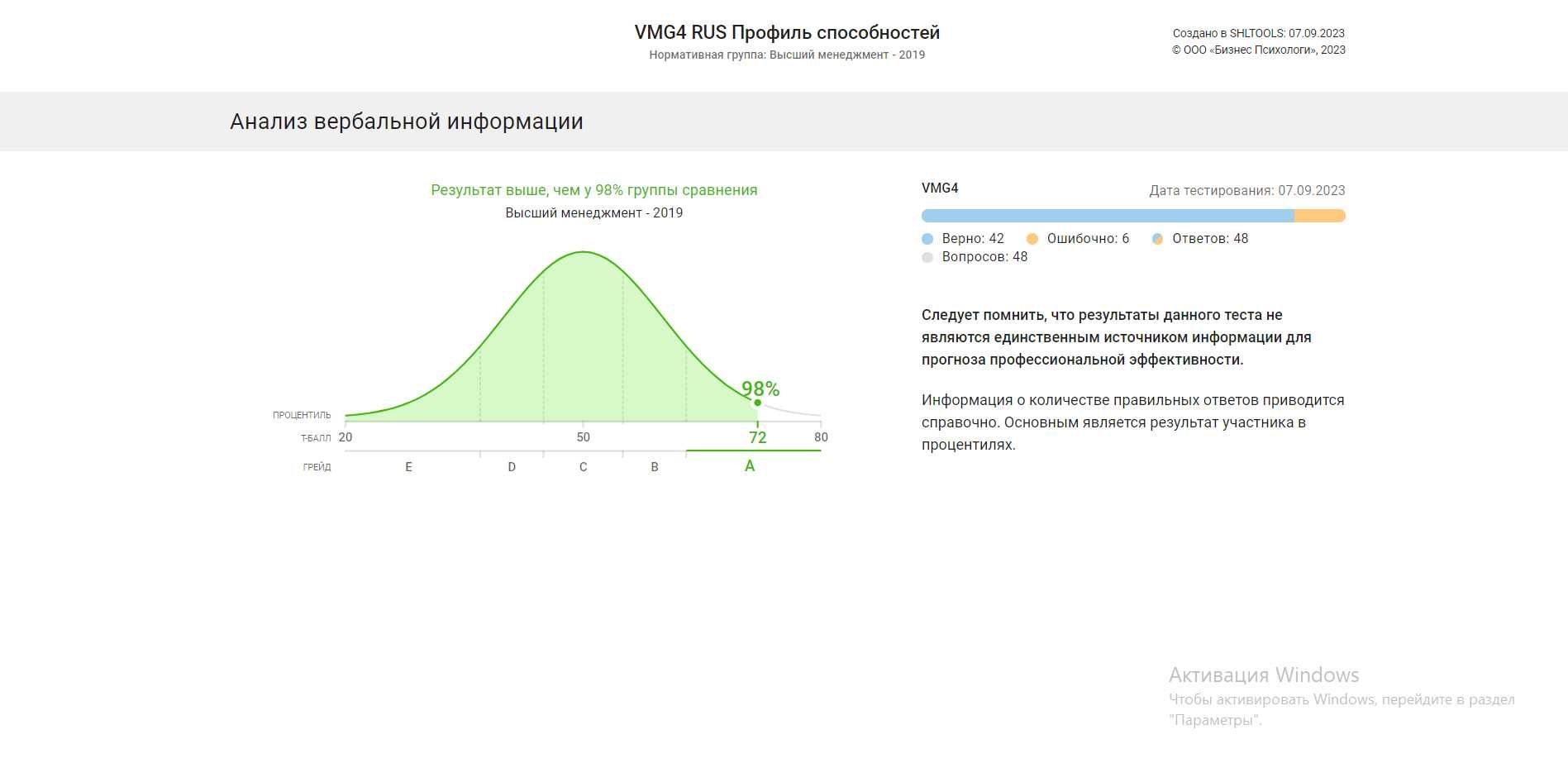 SHL test, Talent Q - пройдём за Вас - тесты - подготовка к тестам