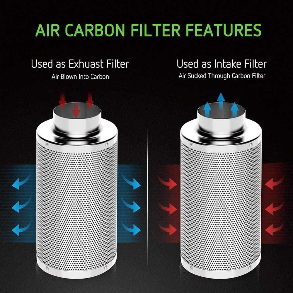 Filtru de cărbune activat Grow Air Purifier 100x250mm până la 250 m3/h