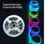 Bandă LED WS2812B RGBIC 5m – Wi-Fi / Bluetooth – Efecte Ambient