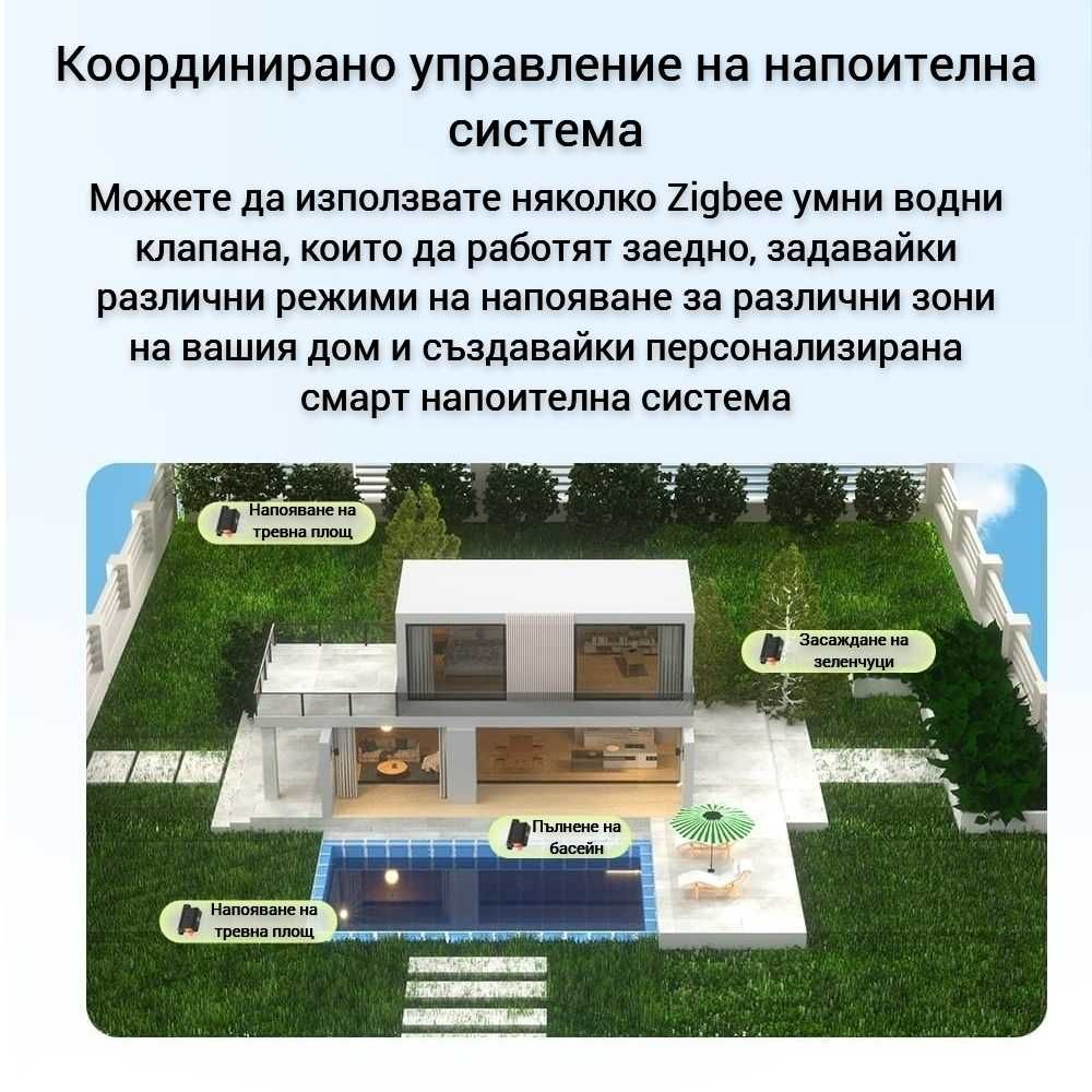SONOFF SWV – ZigBee Смарт клапан за напояване