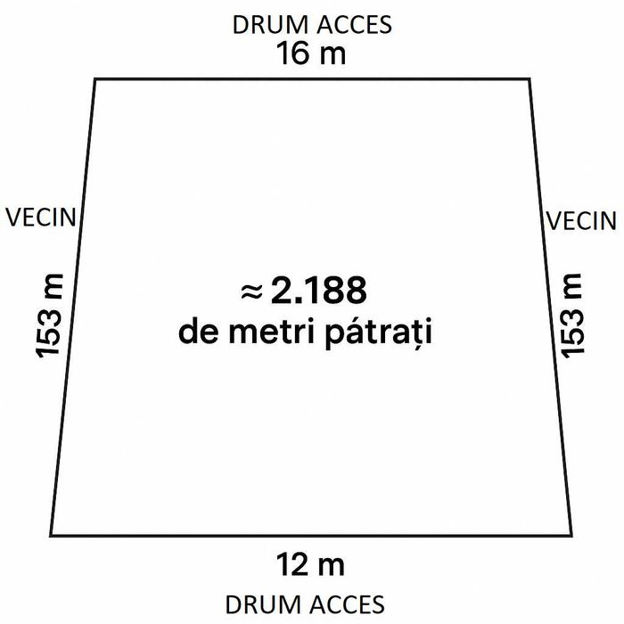 Teren intravilan 2.188 mp – Răzvad, str. Valea Pietri, jud. Dâmbovița