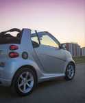 Jante smart fortwo 451/450 anvelope vara noi