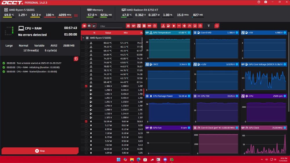 Procesor ryzen 5 5600g