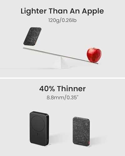 Нова Карбонова външна батерия 5000mAh – MagSafe, PD, QC, ултра лека