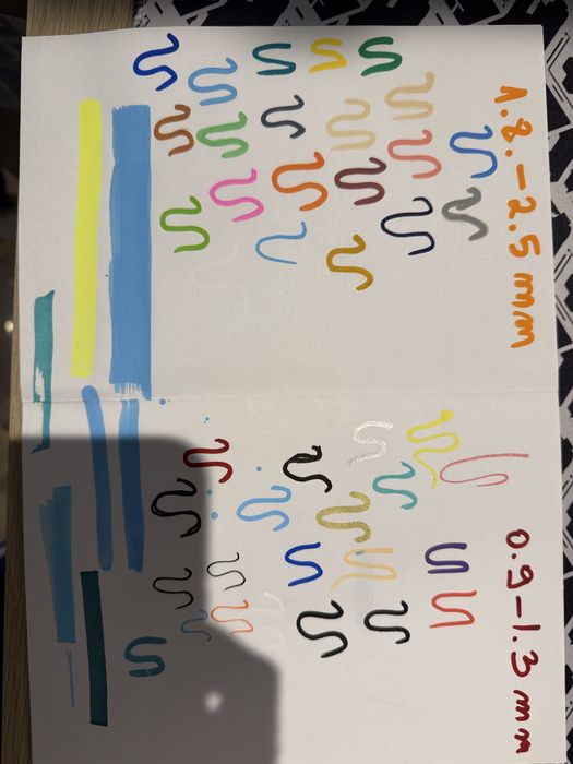 Vand set 53 markere cu Vopsea majoritatea sunt aproape noi