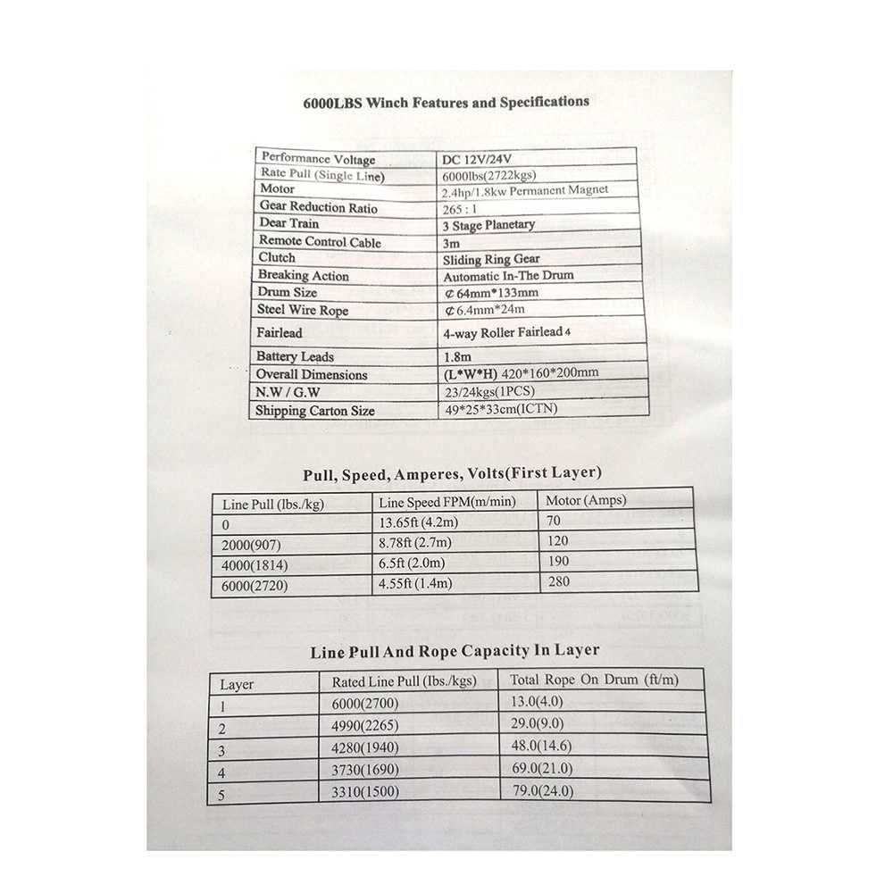 Електрическа лебедка 6000LBS, с дистанционно, 12V/24V, до 2.72 тона