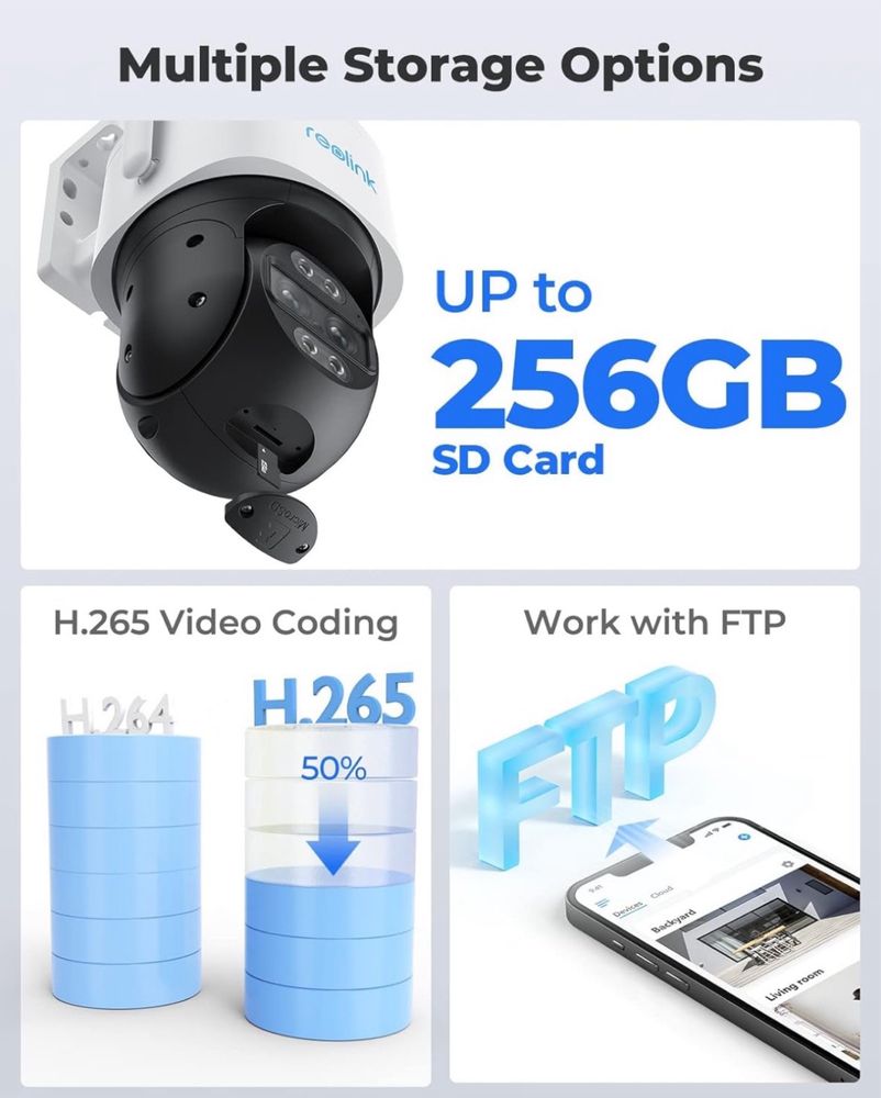 Reolink TrackMix WIFI (W760) 8MP 4K Видео Камера с два обектива LED