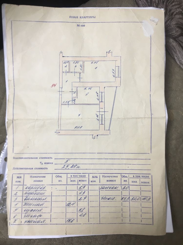 Продам 2х Комн квартиру в центре!