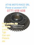 Frai pornire Atv Cf moto Linhai Tgb Can am Polaris