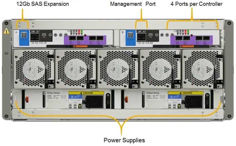 DELL PowerVault ME484 [ JBOD ] Массивный диски