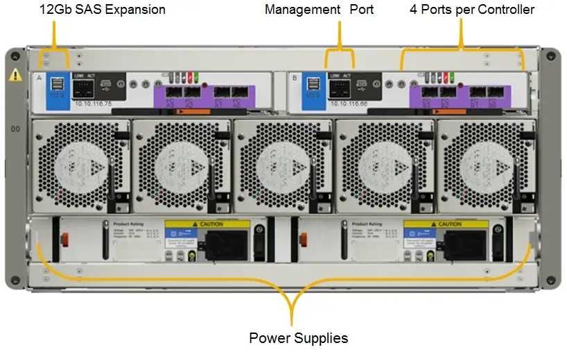 DELL PowerVault ME484 [ JBOD ]