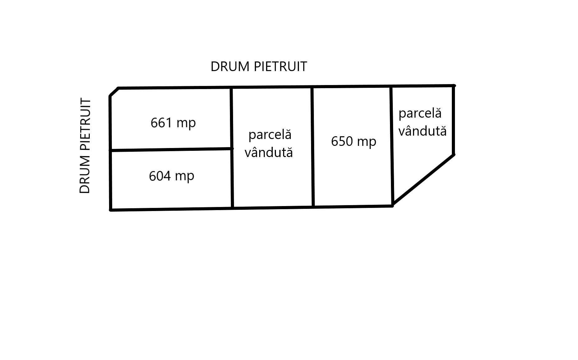 Parcele cu Autorizatie Duplex, 0% Comision prin Poremo Imobiliare