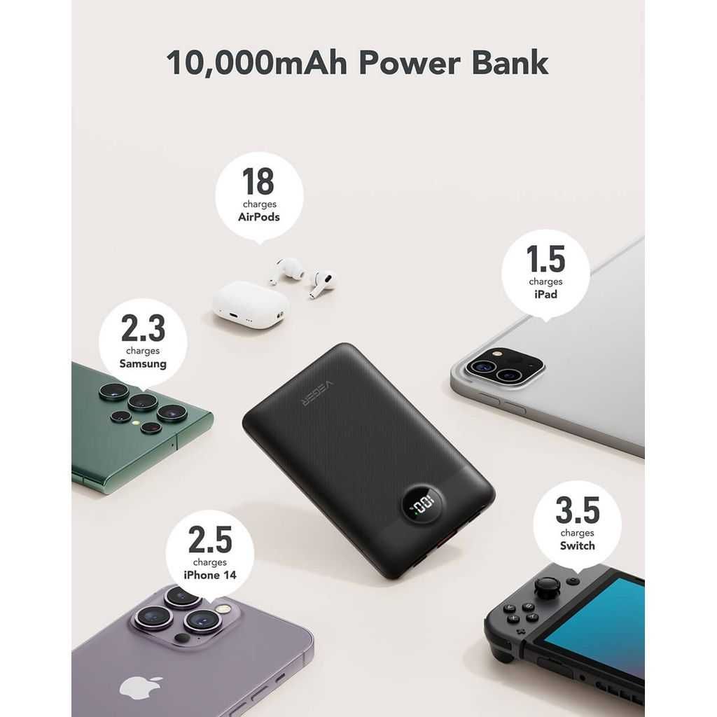 Veger W1170 Power Bank 10000mAh cu Port USB-A și Port USB-C Negru