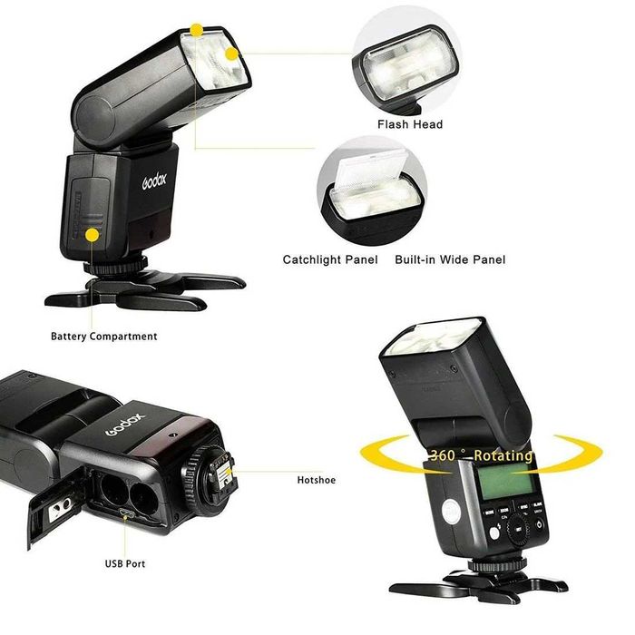 Godox Mini TT350S Blit TTL pentru Sony