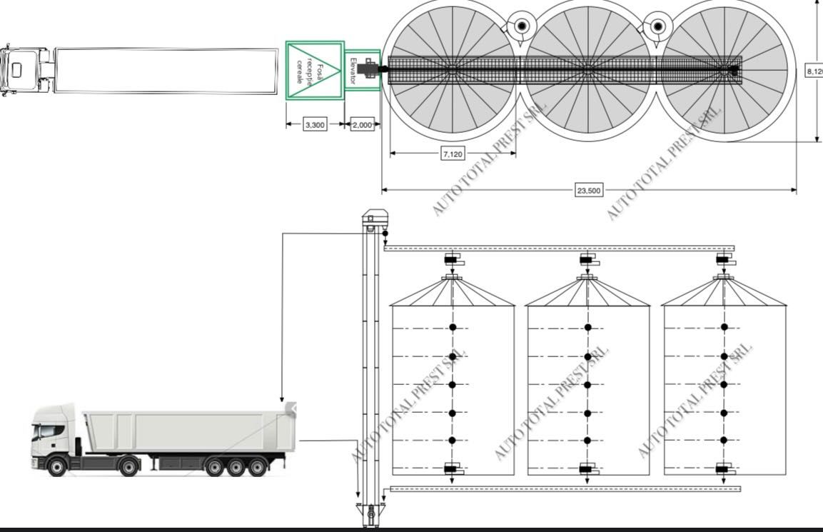 Sistem de stocare 3x300 to