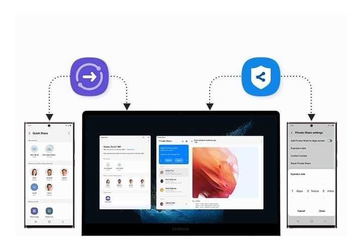 Samsung Galaxy Book 2  x360
