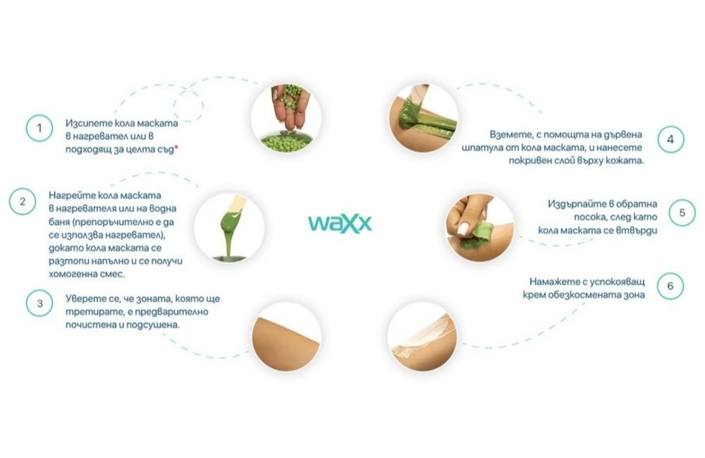 Безболезнена кола маска WAXX за цяло тяло