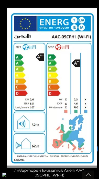 2 НОВИ Хипер+ Wi-Fi, Инверторни Arielli (стаи до 30м²)
