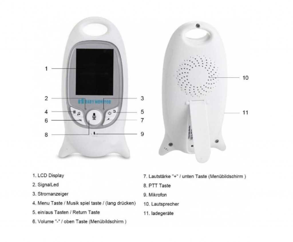 Бебефон с камера Cosansys/ГАРАНЦИЯ 12М