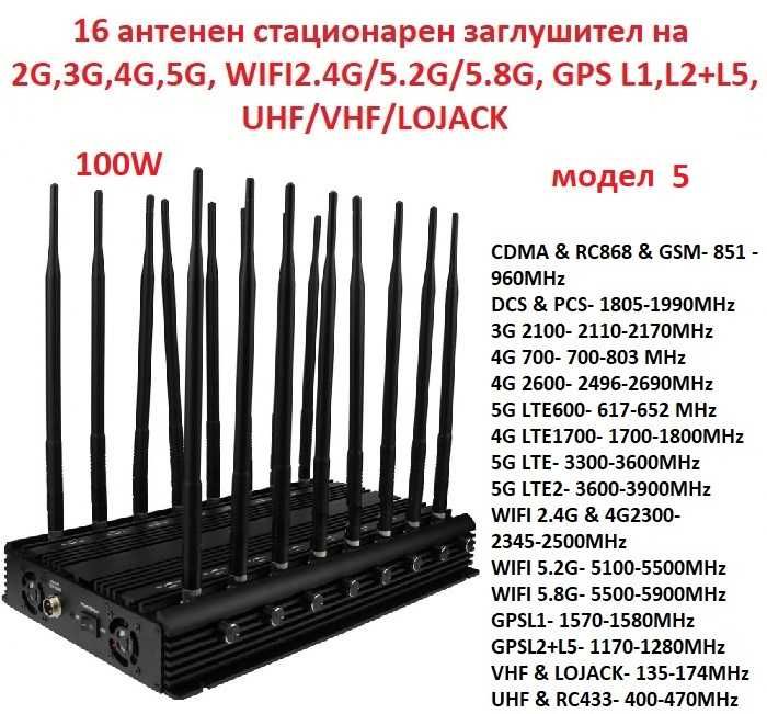 Стационарни ЗАГЛУШИТЕЛИ за GSM 2G 3G 4G 5G GPS и др.