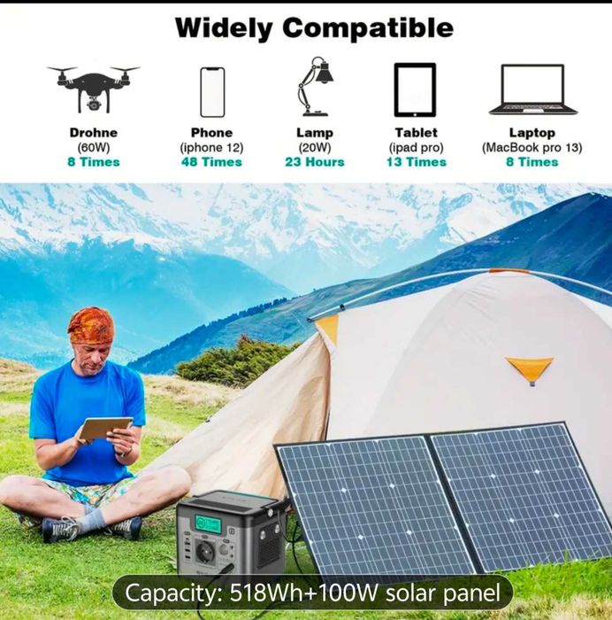 Generator pe baterie solar