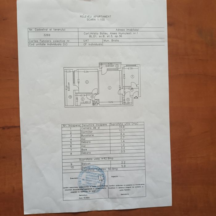 Proprietar,vând apartament