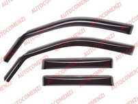 Paravanturi fata-spate Dacia Logan 3,Sandero,Jogger,Spring,Duster 1/2