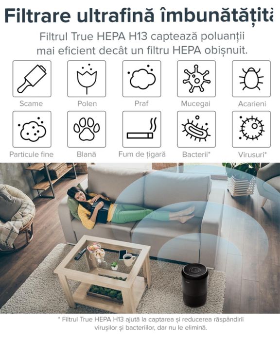 Purificator aer Levoit Core 300