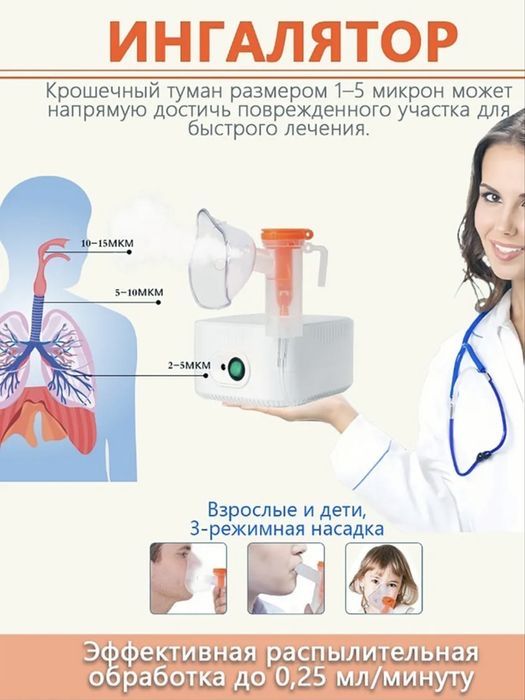 Ингалятор небулайзер компрессорный для детей и взрослых