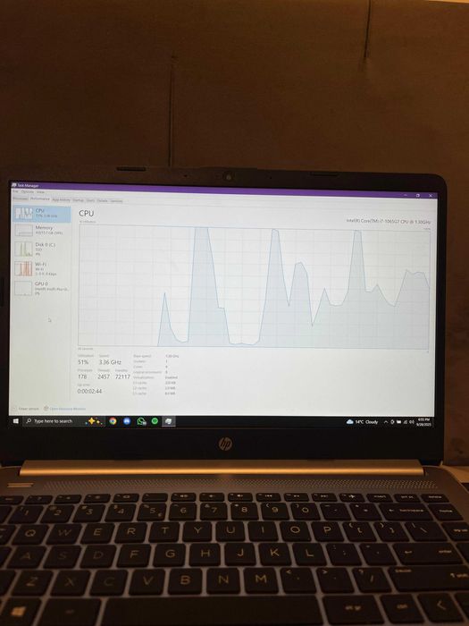 Laptop Hp i7-1065G7  Intel Iris Plus 12 gb ram