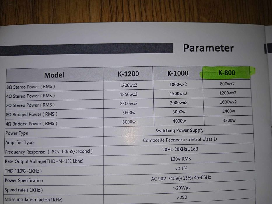 Vind amplificator clasa D sinbosen k-800
