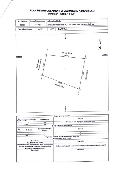Teren de vanzare in Bârnova
