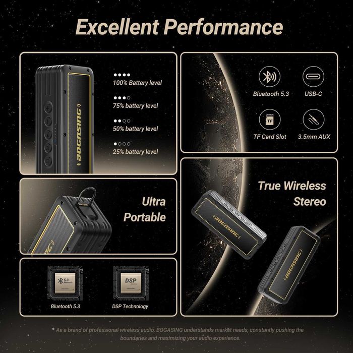 Super Boxa Wireless BOGASING G4 50W și G6 de 30W. (Ca Marshall, JBL)