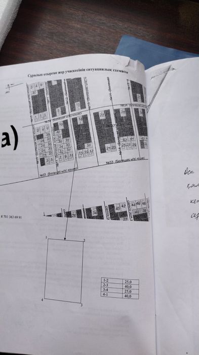 Болашақтан жер сатылады