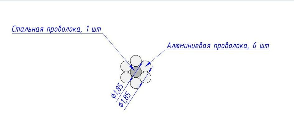 Подам провод АС бухта (Астана)