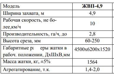 Жатка валковая прицепная «John Greaves»  ЖВП-4,9