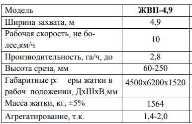 Жатка валковая прицепная «John Greaves»  ЖВП-4,9