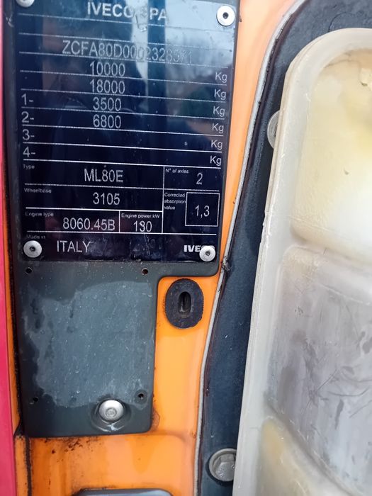Iveco Eurocargo ML80E – 10 Tone – An 2000  – 180 CP – 5861 c