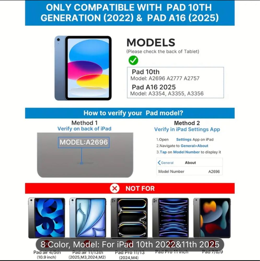 Клавиатура за iPad (10.9”, 2022) и iPad 11th Gen (A16, 2025)